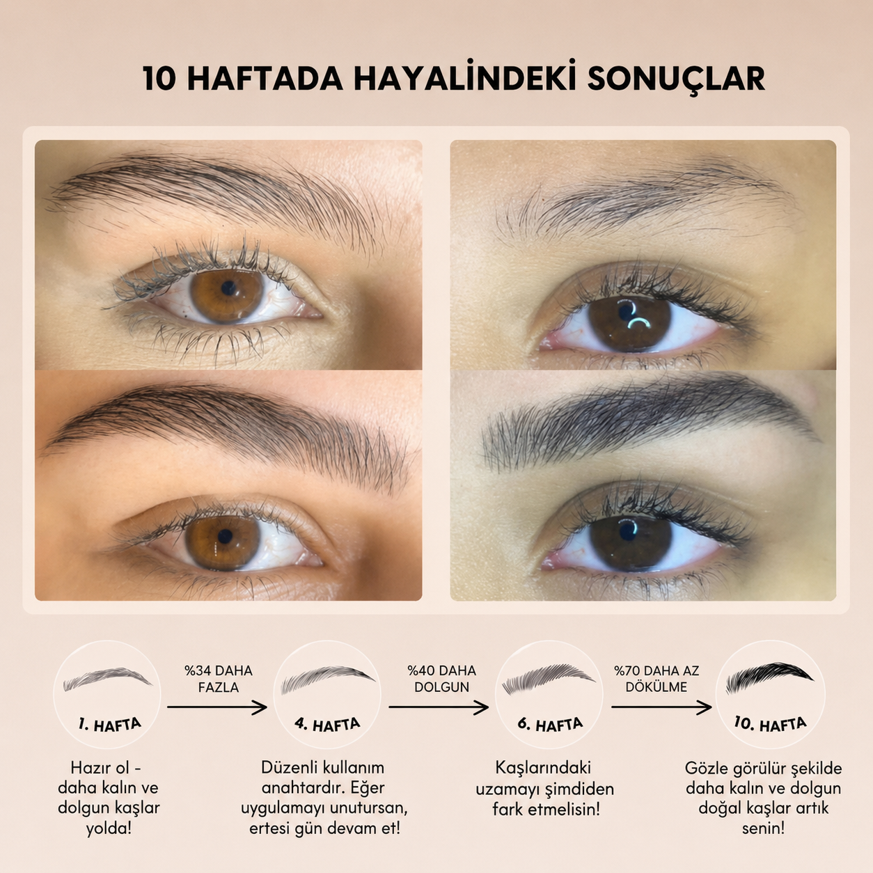 Velissa™ Kaş & Kirpik Güçlendirici Bakım Serumu