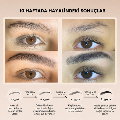 Velissa™ Kaş & Kirpik Güçlendirici Bakım Serumu